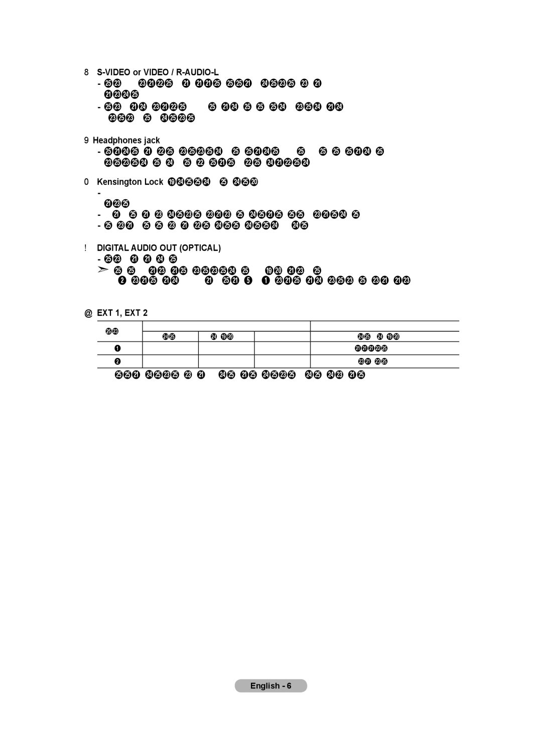 Samsung BN68-01464D-00 user manual Connect to a Digital Audio Component, @ EXT 1, EXT 