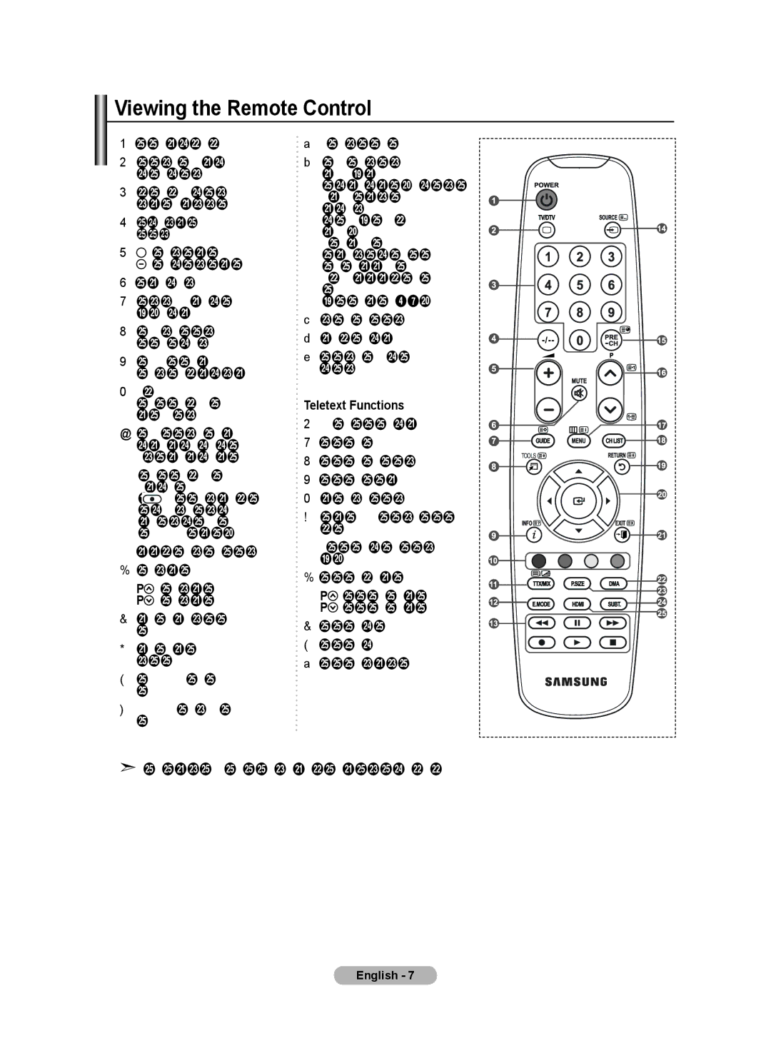 Samsung BN68-01464D-00 user manual Viewing the Remote Control, Colour buttons Use these buttons in the Channel list, etc 