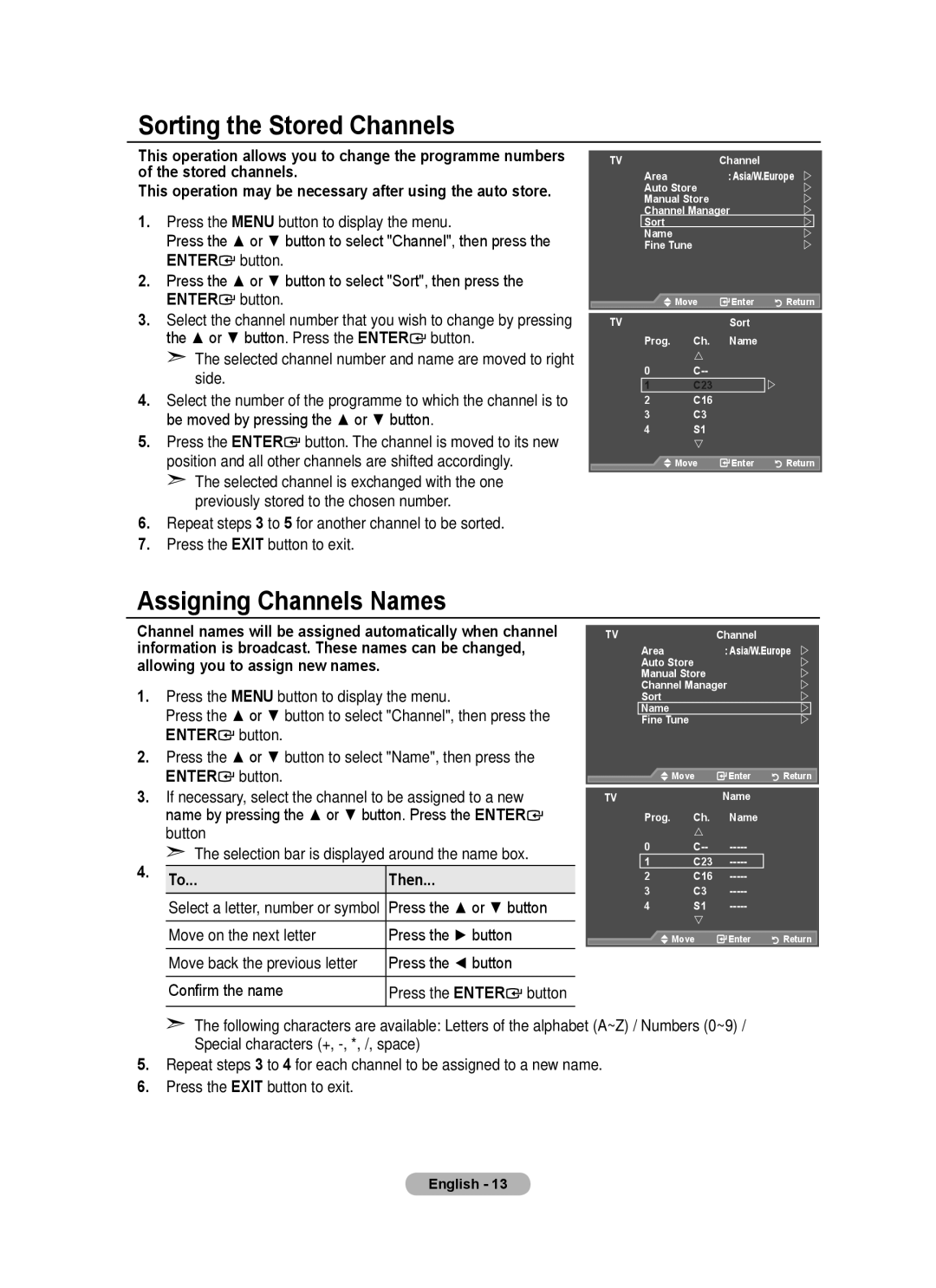 Samsung BN68-01508J-00 user manual Sorting the Stored Channels, Assigning Channels Names, Then, Press the or button 