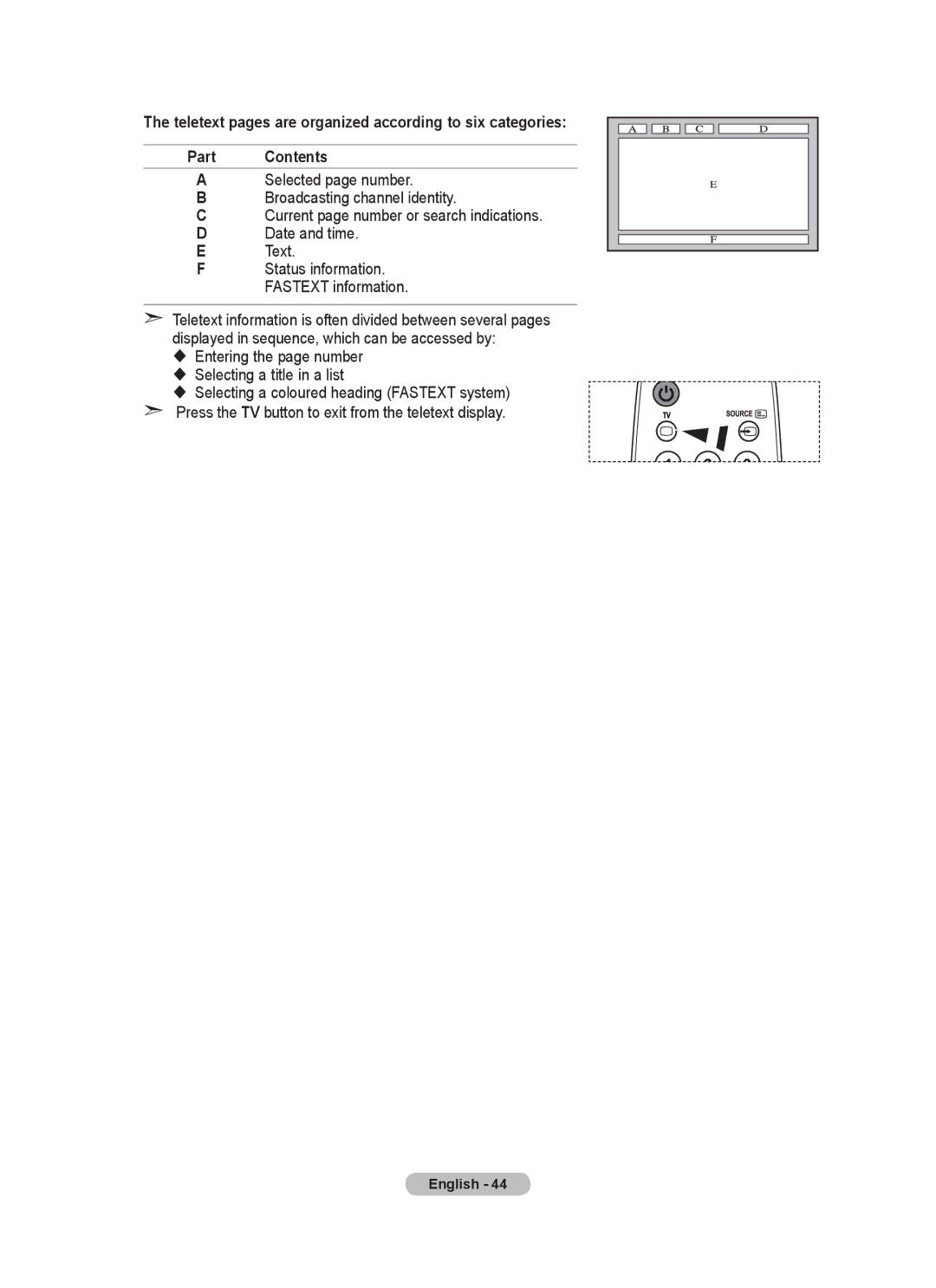 Samsung BN68-01508J-00 user manual English 