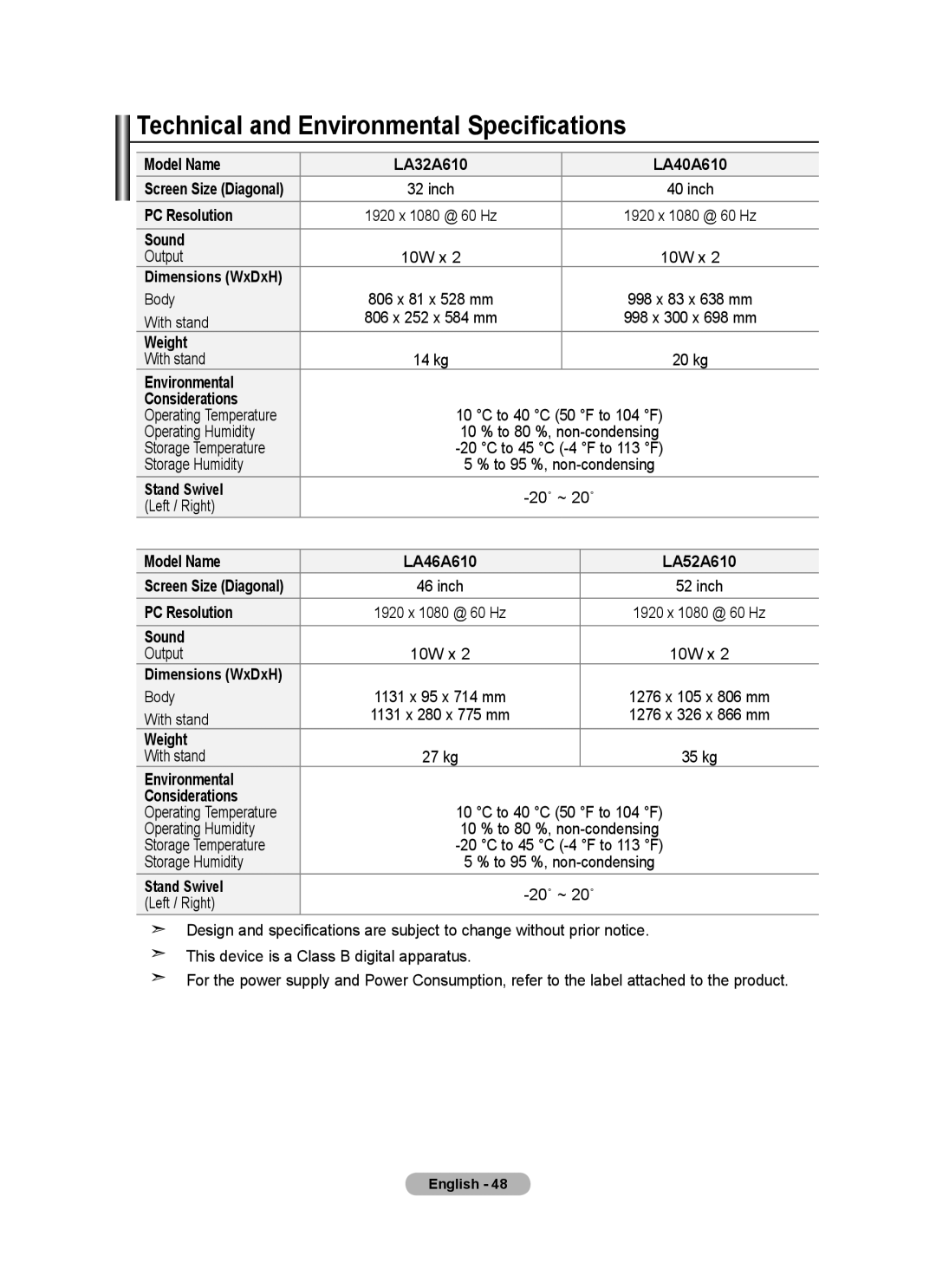 Samsung BN68-01508J-00 user manual Technical and Environmental Specifications 