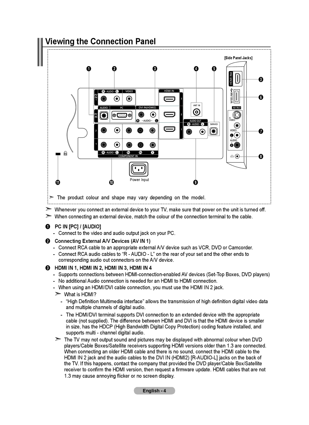 Samsung BN68-01508J-00 user manual Viewing the Connection Panel, PC in PC / Audio, Connecting External A/V Devices AV 