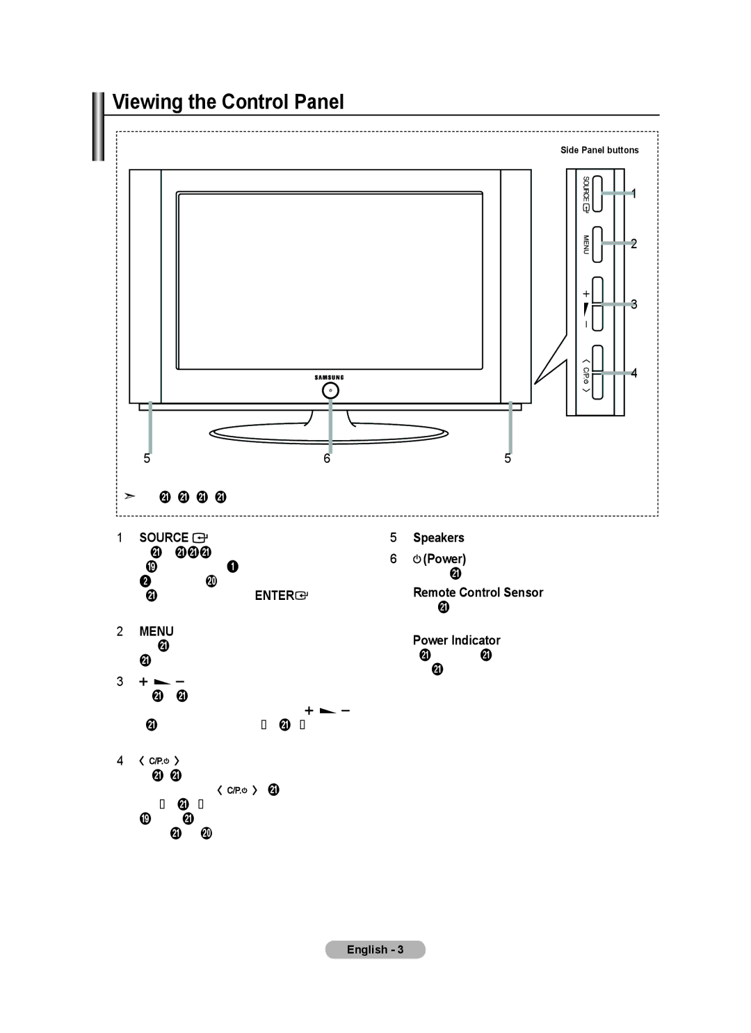 Samsung BN68-01517A-00 user manual Viewing the Control Panel, Speakers Power, Remote Control Sensor, Power Indicator 