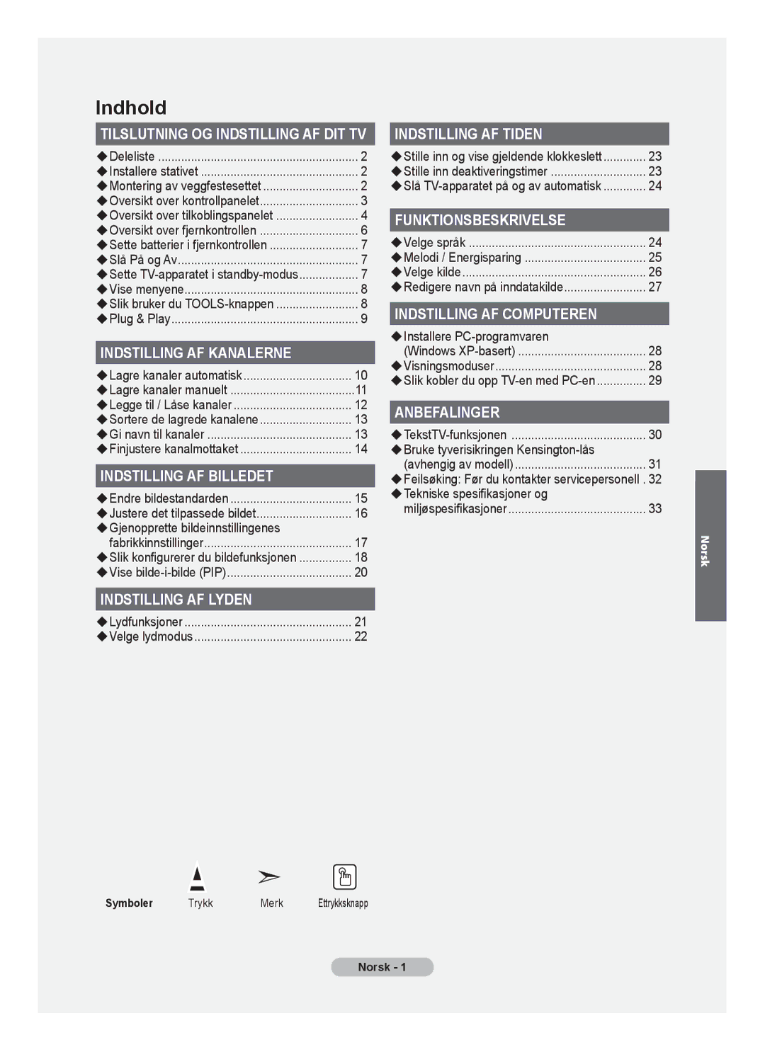 Samsung BN68-01518H-00 user manual Gjenopprette bildeinnstillingenes, Installere PC-programvaren 