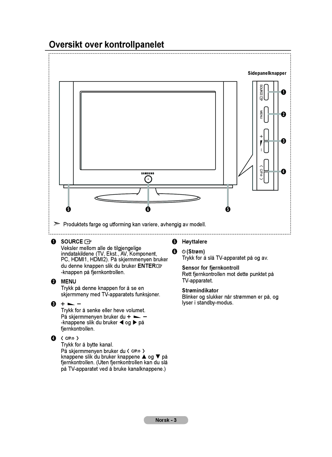 Samsung BN68-01518H-00 user manual Oversikt over kontrollpanelet, Høyttalere Strøm, Trykk for å slå TV-apparatet på og av 