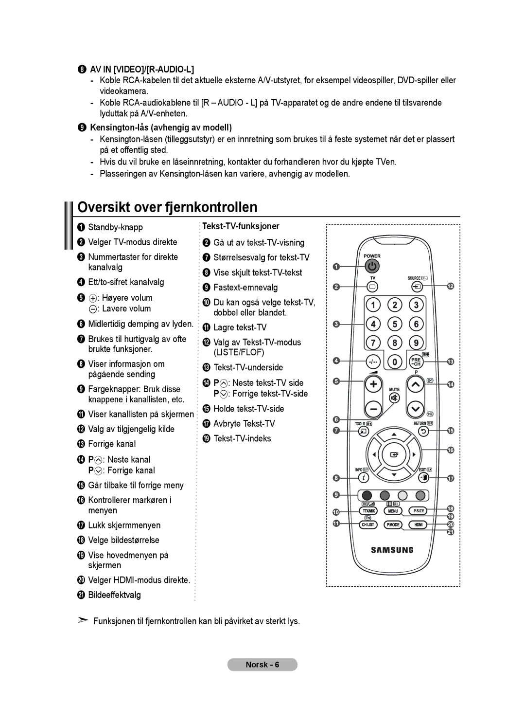 Samsung BN68-01518H-00 user manual Oversikt over fjernkontrollen, Kensington-lås avhengig av modell, Tekst-TV-funksjoner 