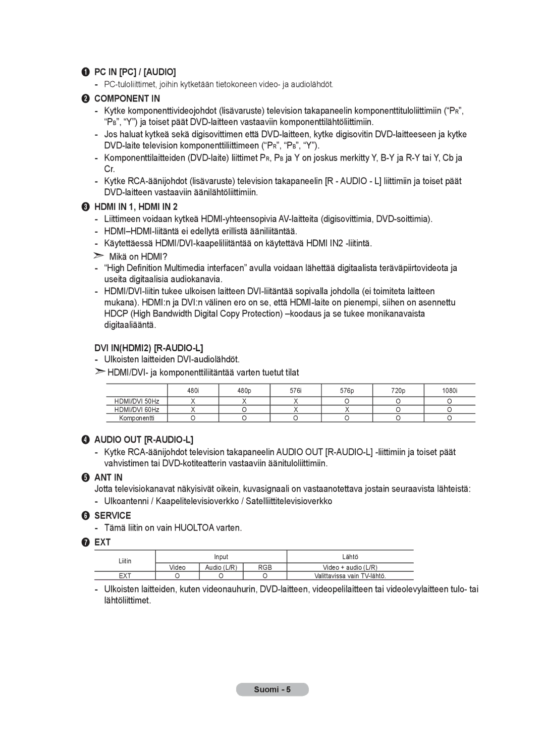 Samsung BN68-01518H-00 user manual Tämä liitin on vain Huoltoa varten 