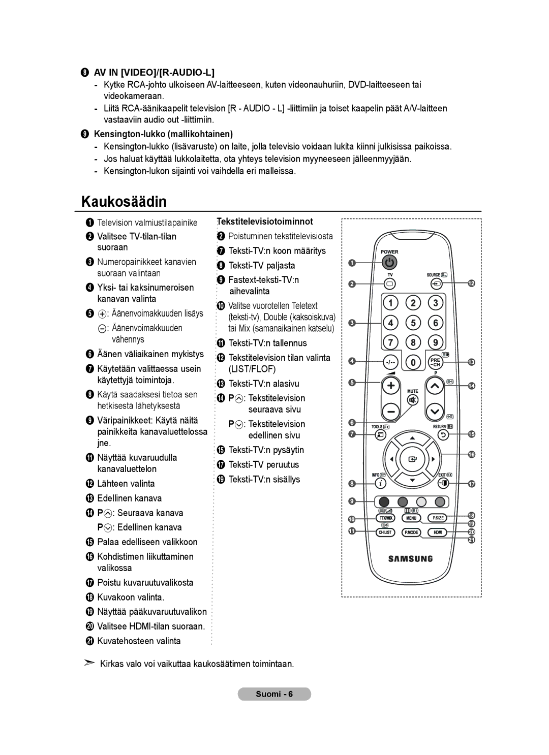 Samsung BN68-01518H-00 user manual Kaukosäädin, Kensington-lukko mallikohtainen, Tekstitelevisiotoiminnot 