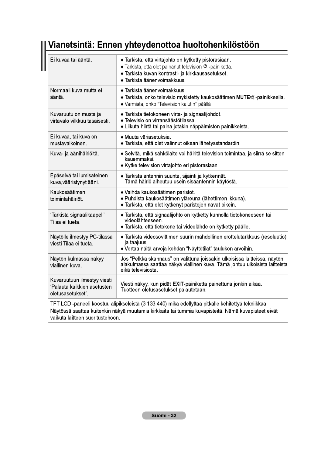 Samsung BN68-01518H-00 user manual Vianetsintä Ennen yhteydenottoa huoltohenkilöstöön 