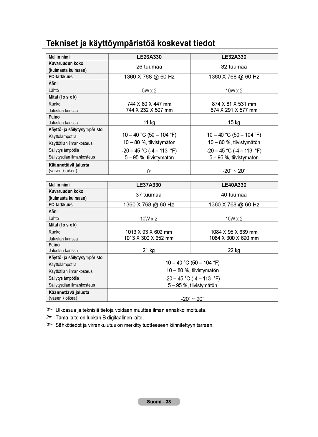 Samsung BN68-01518H-00 user manual Tekniset ja käyttöympäristöä koskevat tiedot, Tuumaa 