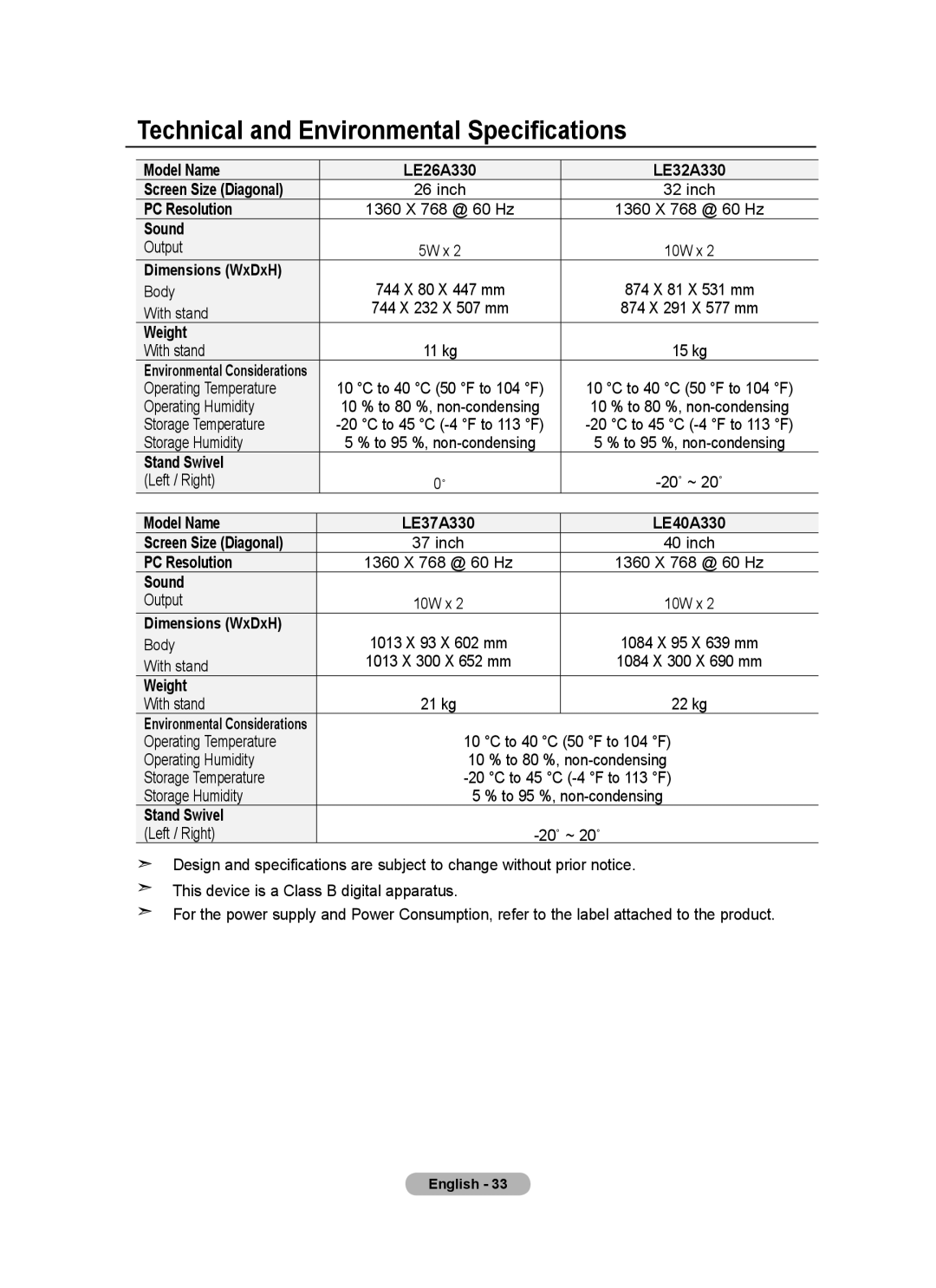 Samsung BN68-01518H-00 user manual Technical and Environmental Specifications 