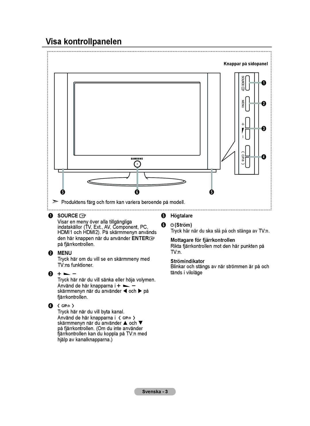 Samsung BN68-01518H-00 user manual Visa kontrollpanelen 