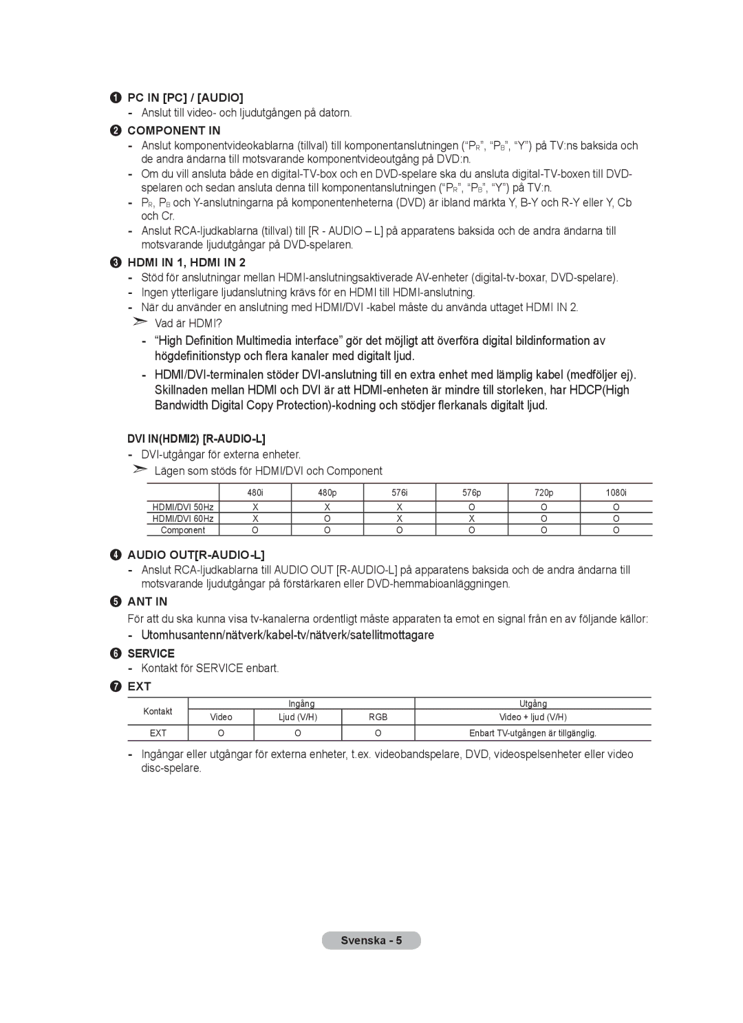 Samsung BN68-01518H-00 user manual Audio OUTR-AUDIO-L 