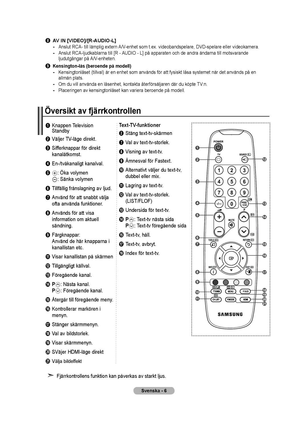 Samsung BN68-01518H-00 user manual Översikt av fjärrkontrollen, Text-TV-funktioner 