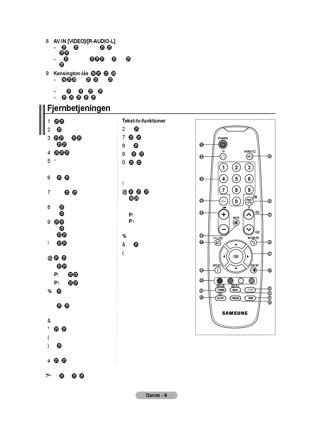 Samsung BN68-01518H-00 user manual Fjernbetjeningen, Tekst-tv-funktioner 