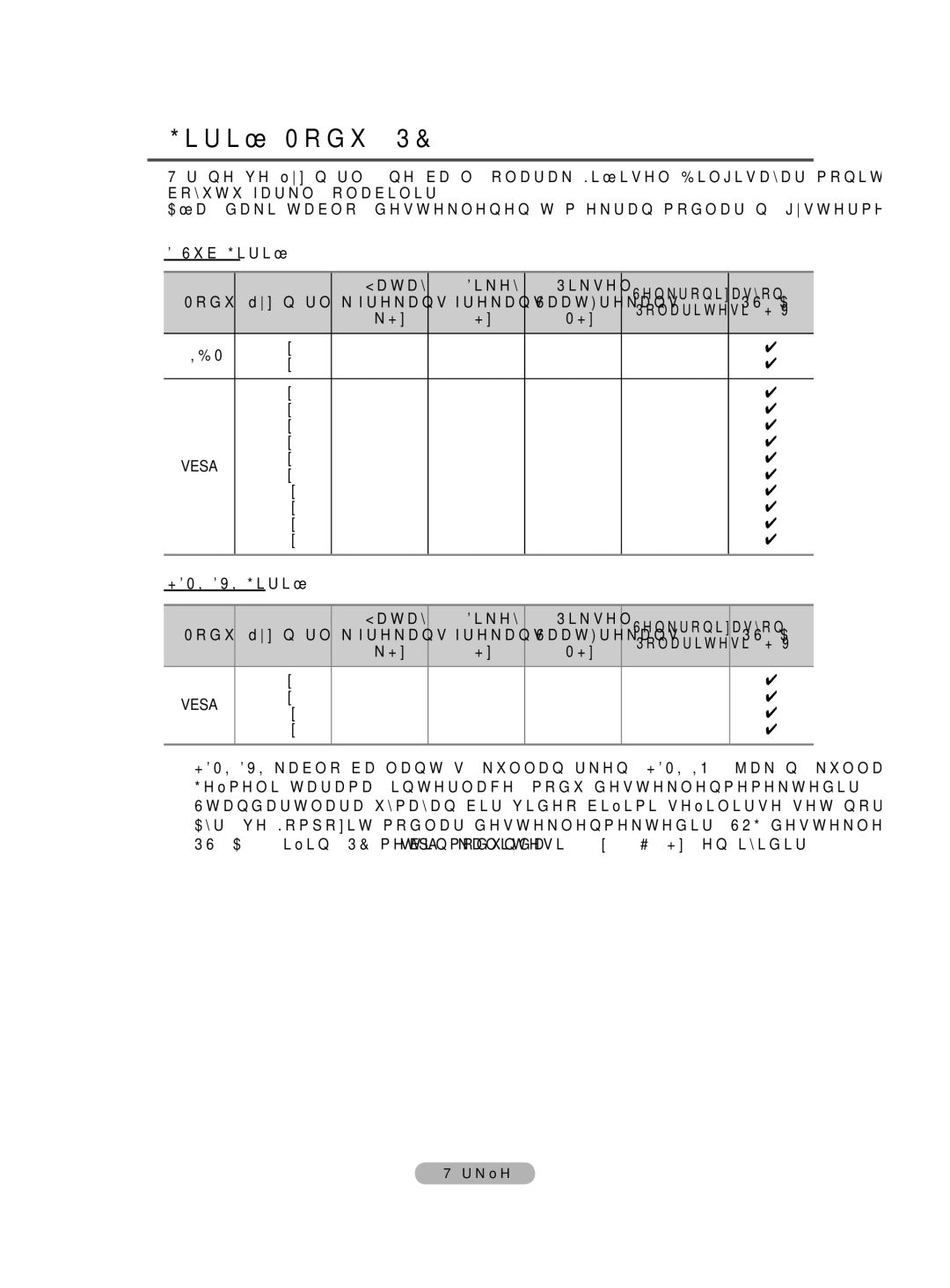 Samsung BN68-01528B-02 user manual Giriş Modu PC, Yatay Dikey Piksel, HDMI/DVI Giriş, Çözünürlük 