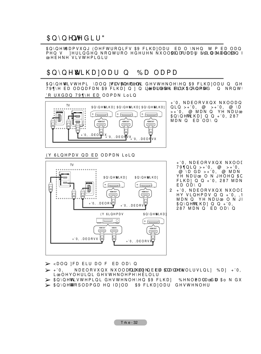 Samsung BN68-01528B-02 user manual Anynet+nedir?, Anynet+ Cihazlarını Bağlama, Doğrudan TV’ye bağlamak için 