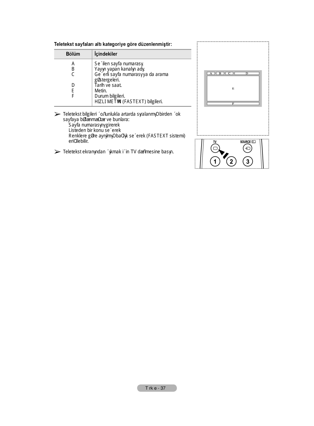 Samsung BN68-01528B-02 user manual İçindekiler 