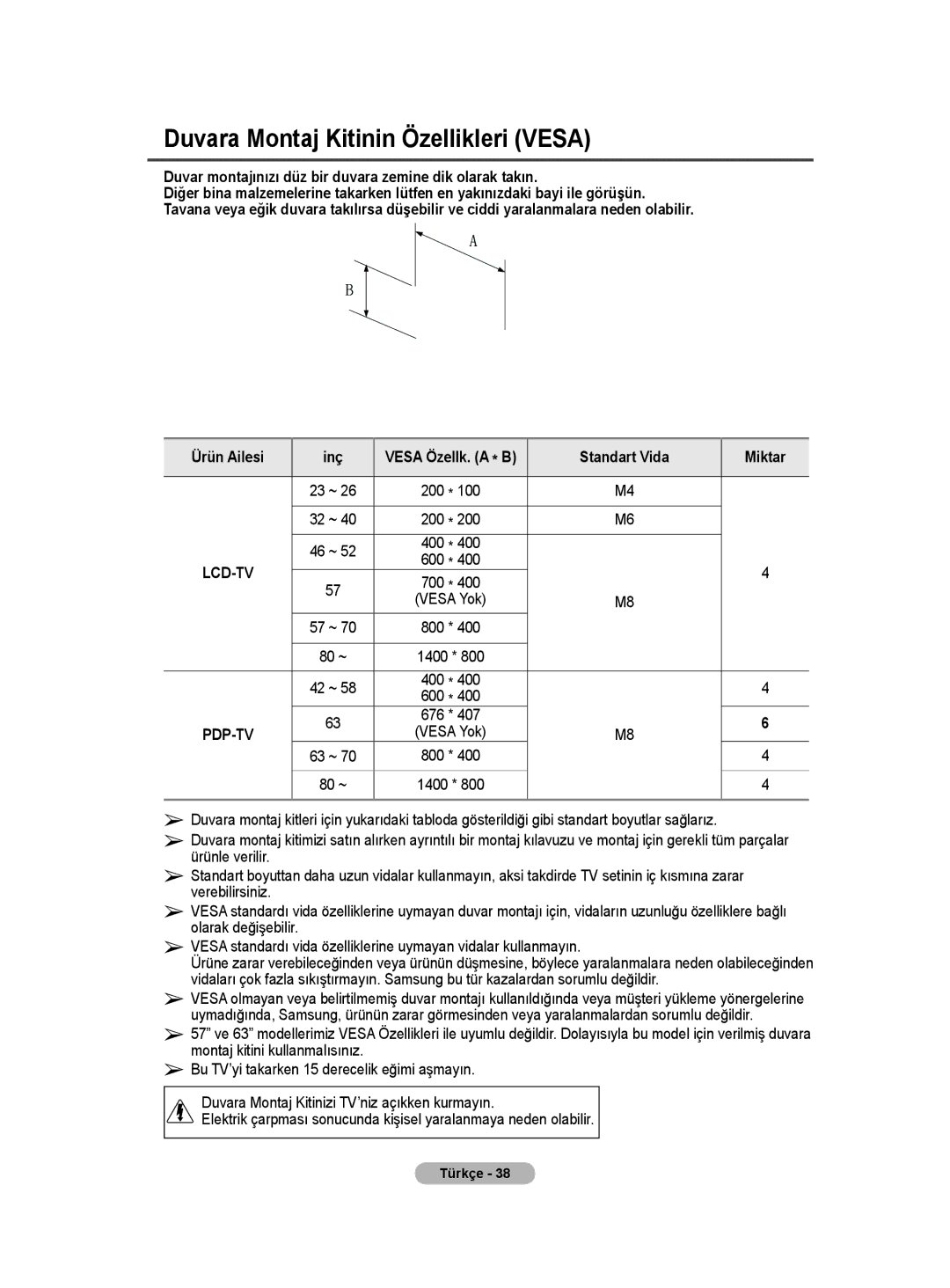 Samsung BN68-01528B-02 Duvara Montaj Kitinin Özellikleri Vesa, Duvar montajınızı düz bir duvara zemine dik olarak takın 