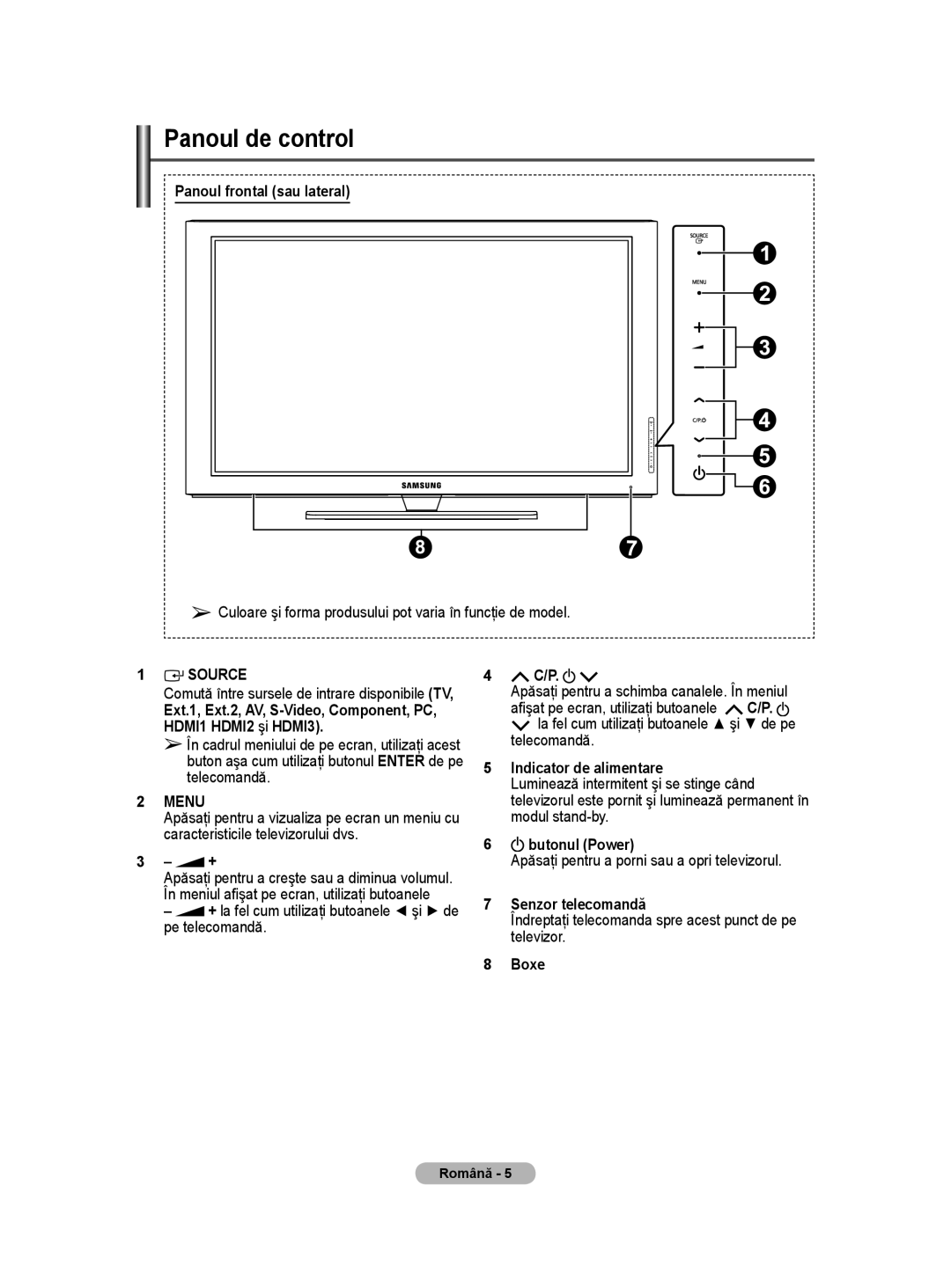 Samsung BN68-01528B-02 user manual Panoul de control 