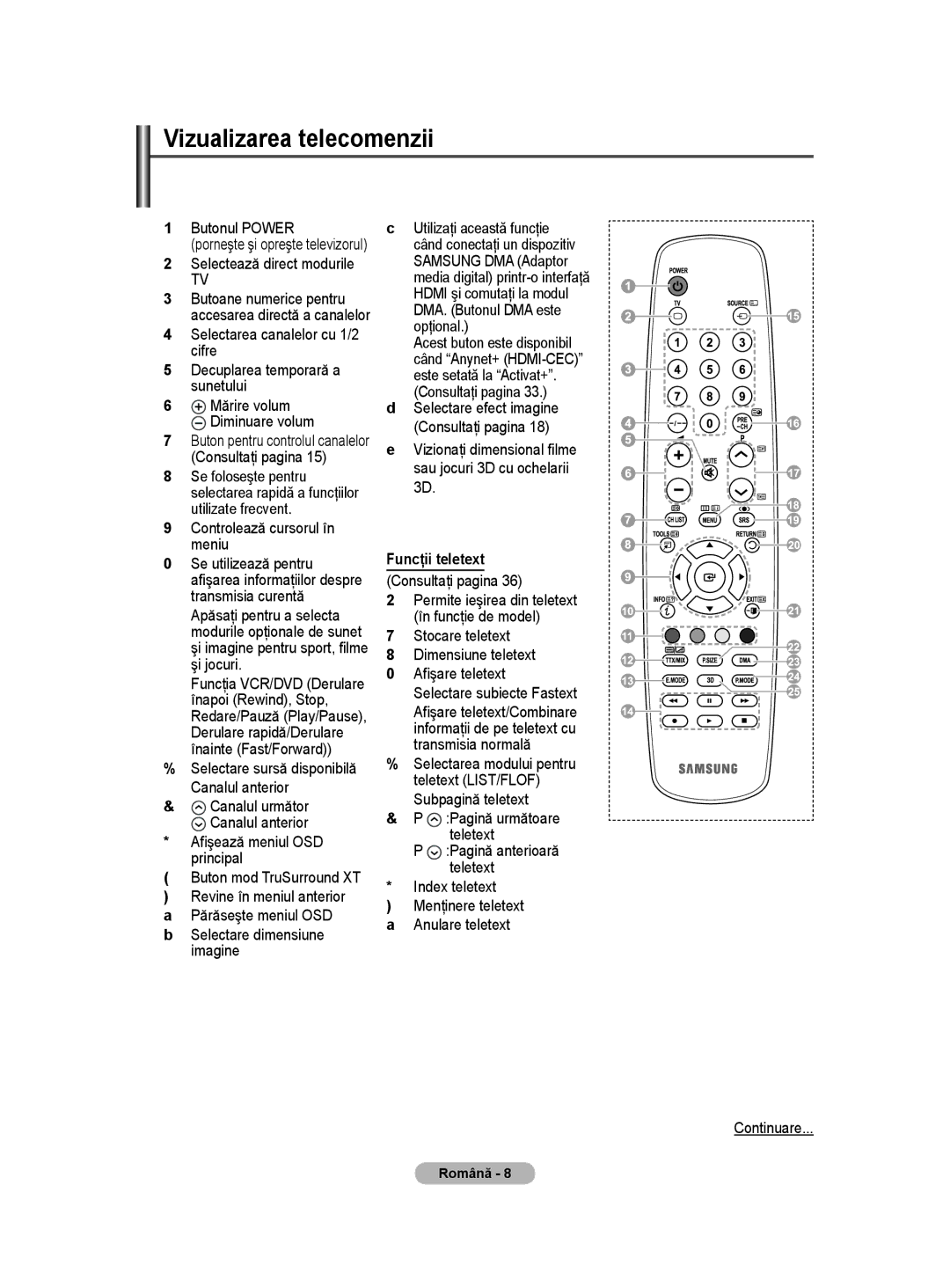 Samsung BN68-01528B-02 user manual Vizualizarea telecomenzii, Funcţii teletext 