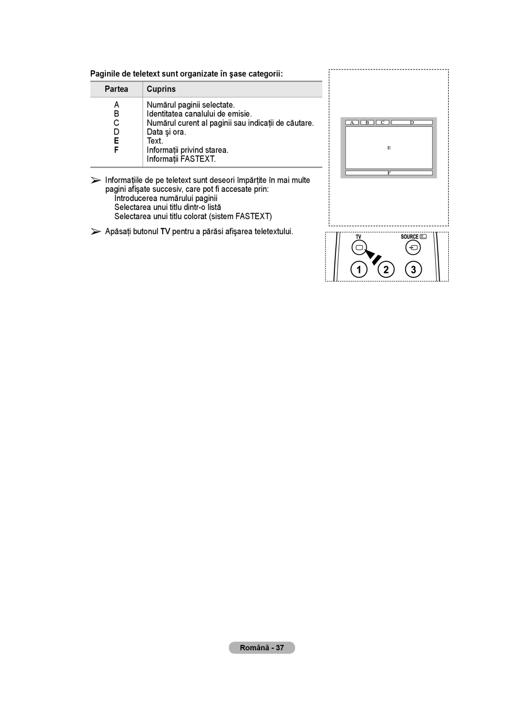 Samsung BN68-01528B-02 user manual Informaţii privind starea. Informaţii Fastext 