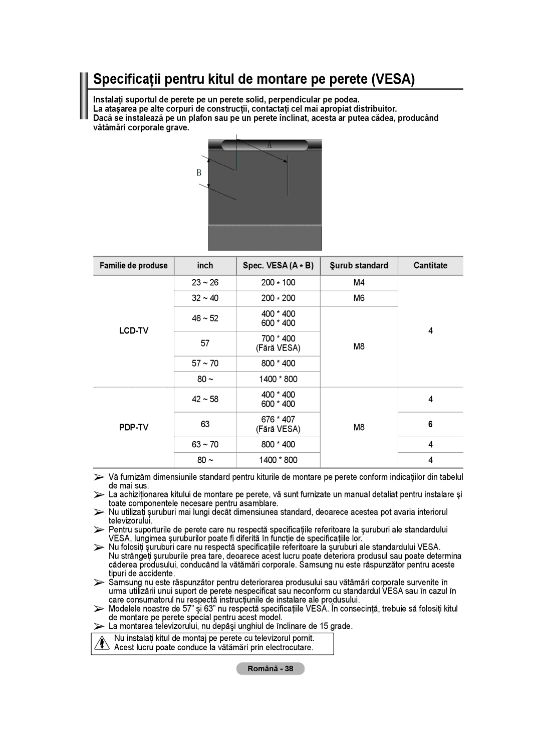 Samsung BN68-01528B-02 user manual Specificaţii pentru kitul de montare pe perete Vesa, 23 ~ 200, Fără Vesa 