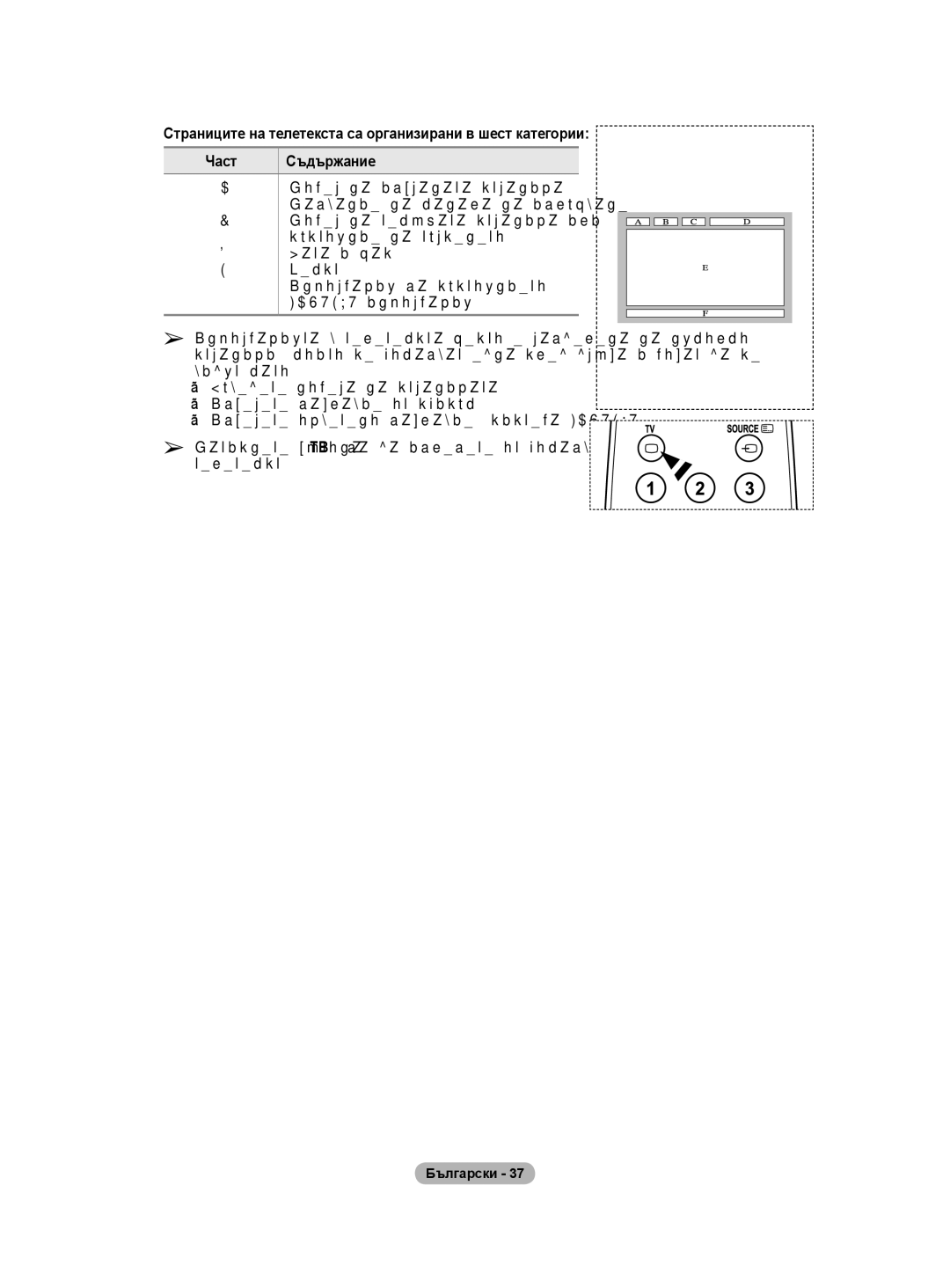 Samsung BN68-01528B-02 Номер на избраната страница Название на канала на излъчване, Състояние на търсенето, Дата и час 