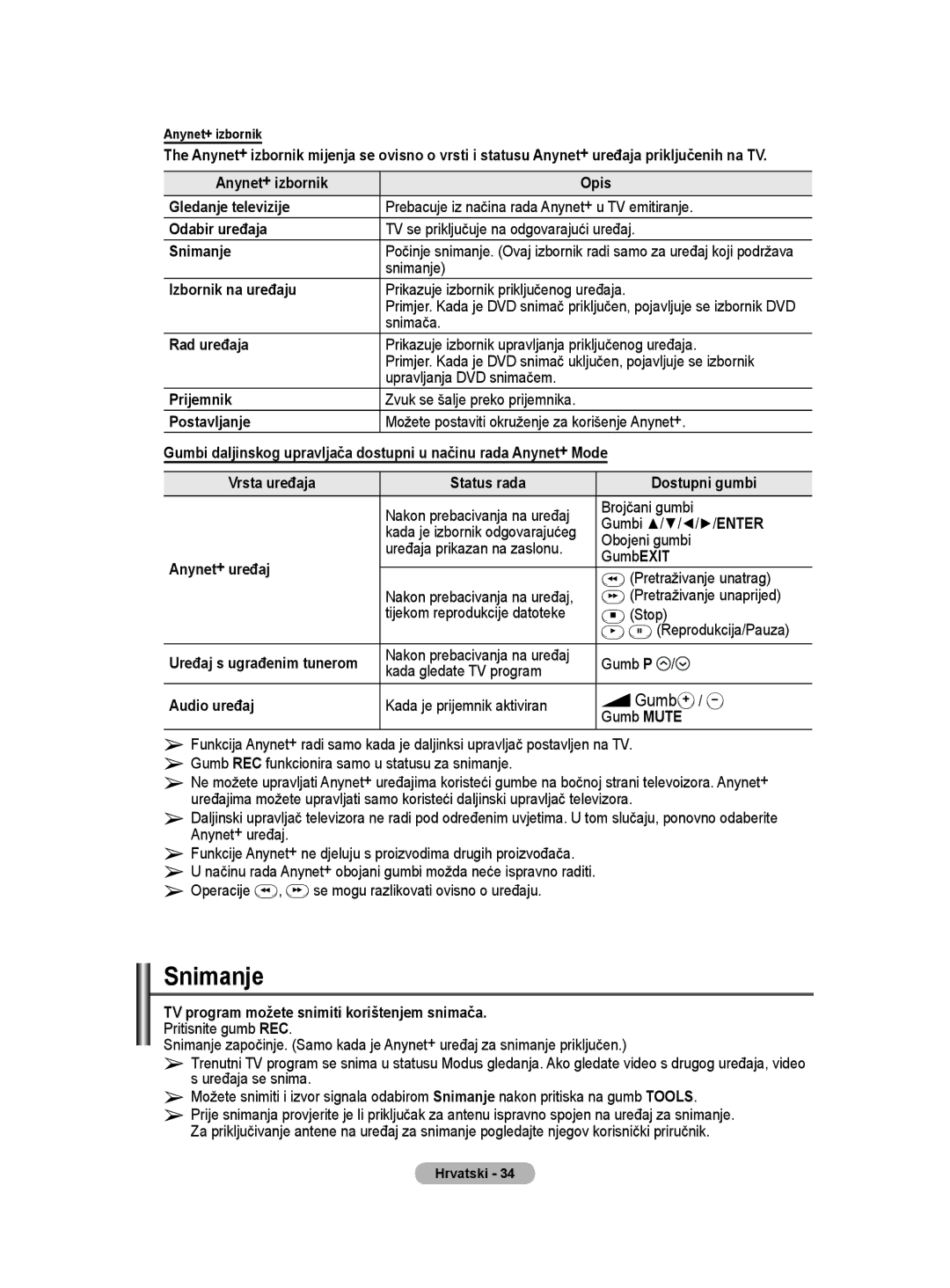 Samsung BN68-01528B-02 user manual Snimanje 