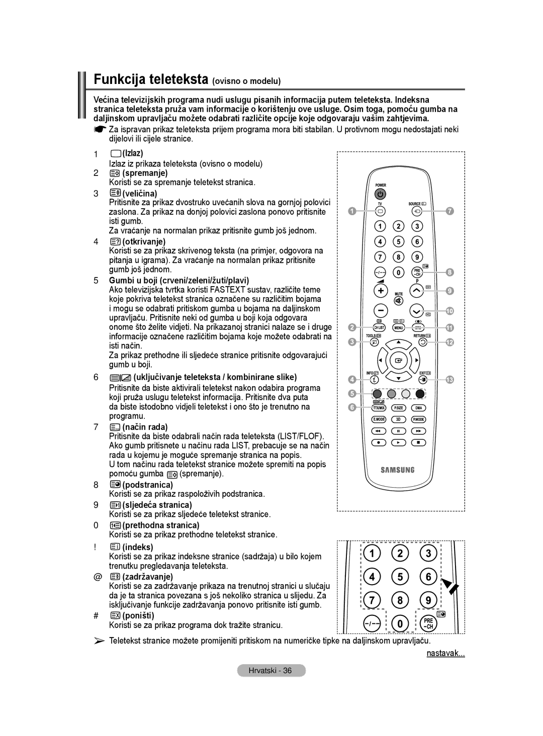 Samsung BN68-01528B-02 user manual Funkcija teleteksta ovisno o modelu 