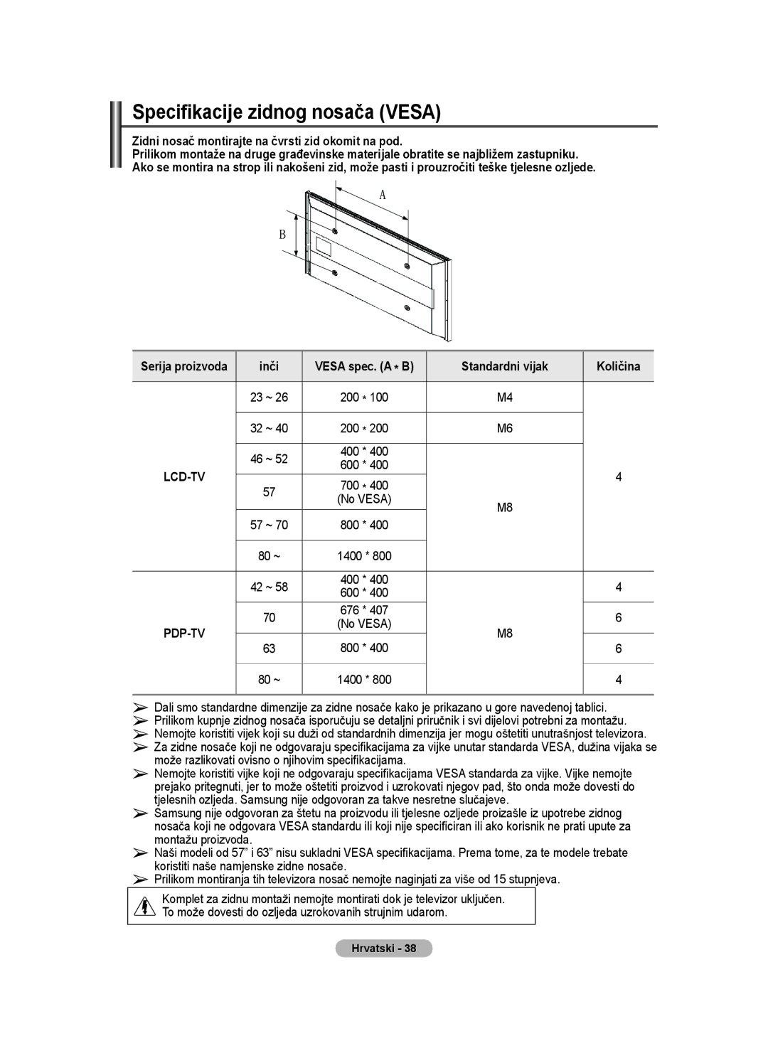 Samsung BN68-01528B-02 Specifikacije zidnog nosača Vesa, Zidni nosač montirajte na čvrsti zid okomit na pod, Inči 