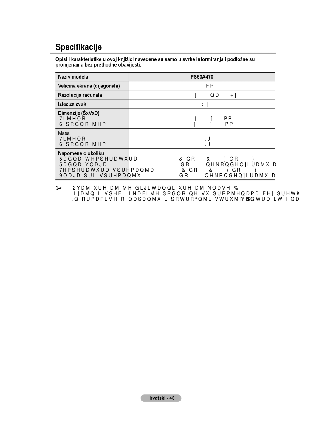 Samsung BN68-01528B-02 user manual Specifikacije 