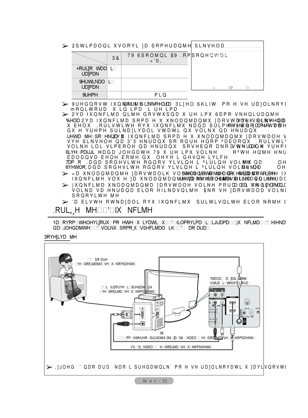 Samsung BN68-01528B-02 Korišćenje 3D funkcije, Optimalni uslovi za pomeranje piksela, Vertikalni Razmak Vreme 