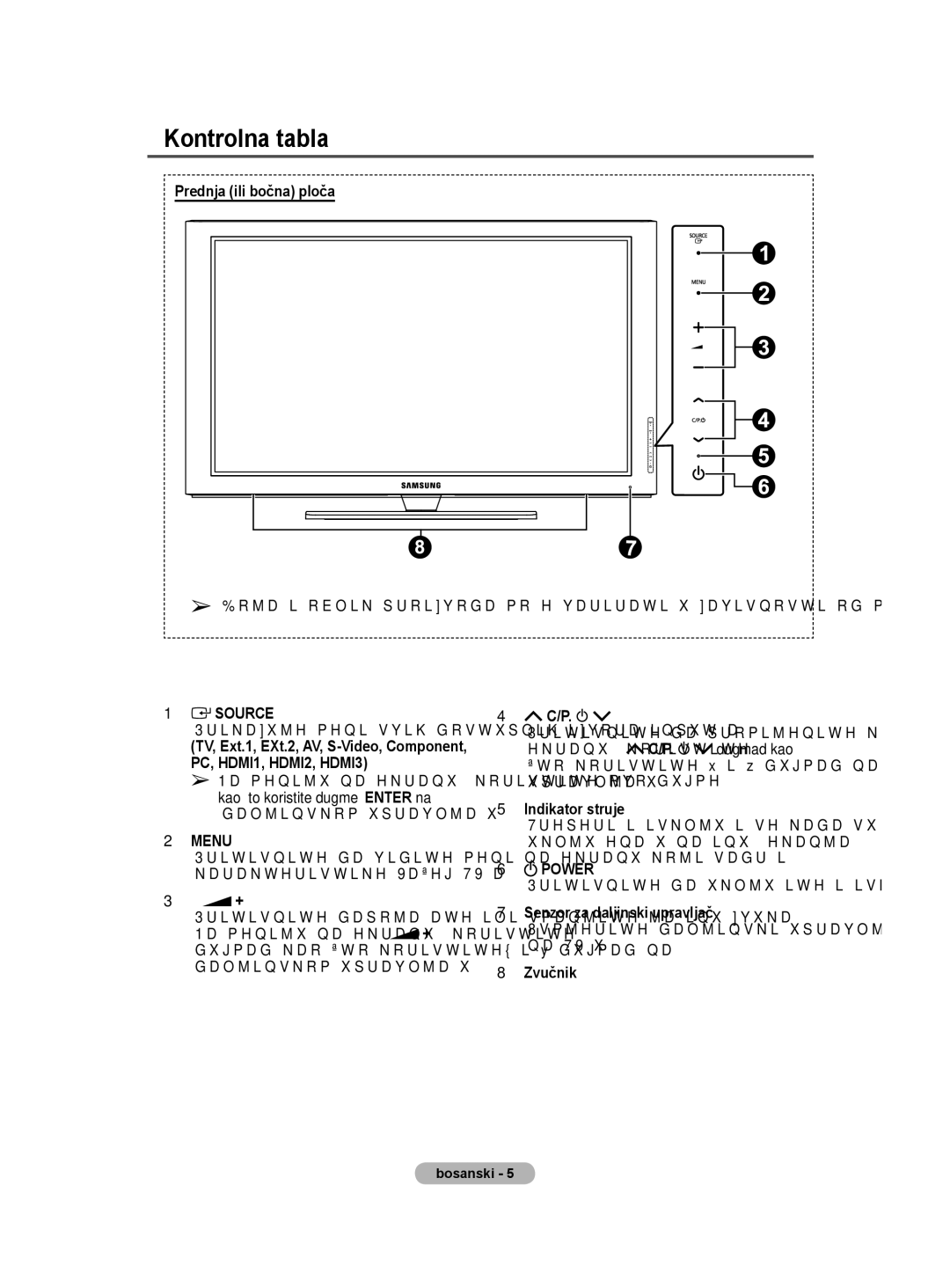 Samsung BN68-01528B-02 user manual Prednja ili bočna ploča, Indikator struje, Senzor za daljinski upravljač 