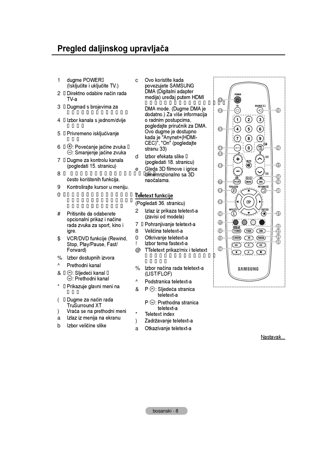 Samsung BN68-01528B-02 user manual Direktno odabire način rada TV-a, Često korištenih funkcija, Teletext funkcije 