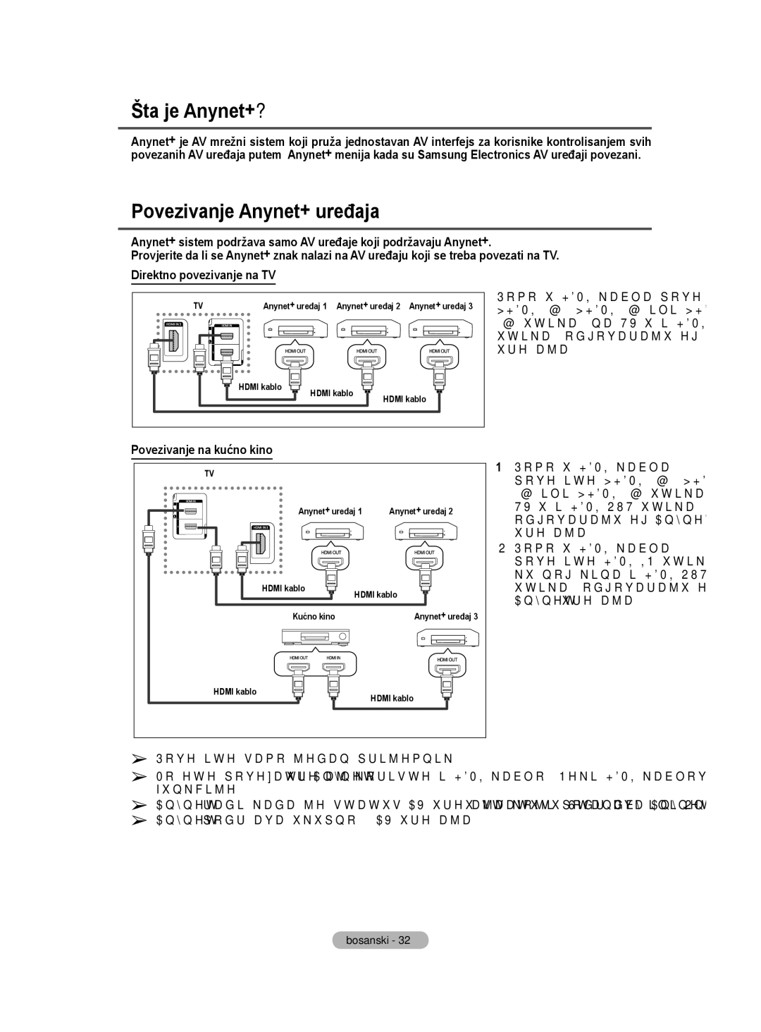 Samsung BN68-01528B-02 user manual Povezivanje Anynet+ uređaja, Uređaja, Povezivanje na kućno kino 