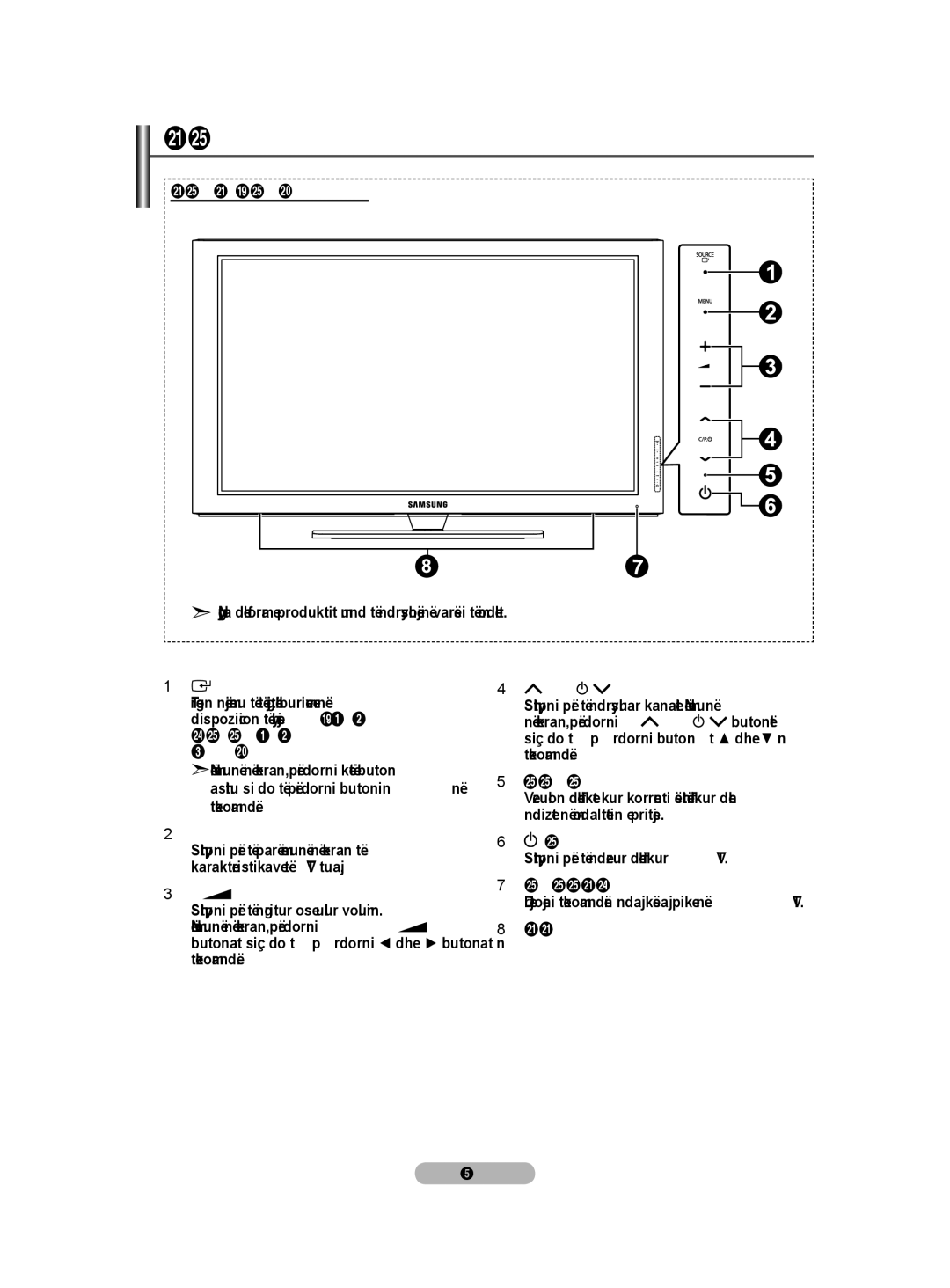 Samsung BN68-01528B-02 user manual Paneli i Kontrollit 