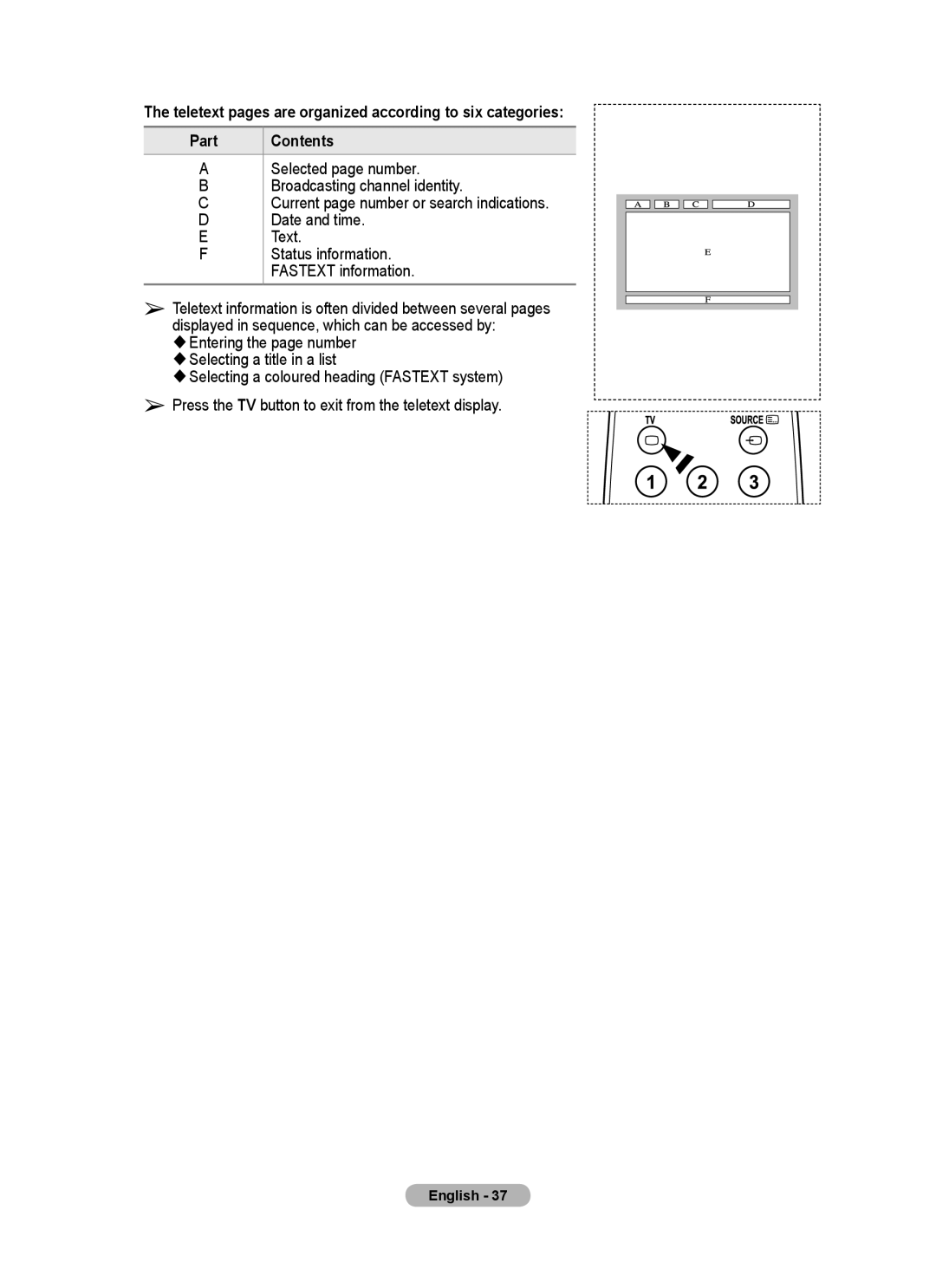 Samsung BN68-01528B-02 user manual Contents 