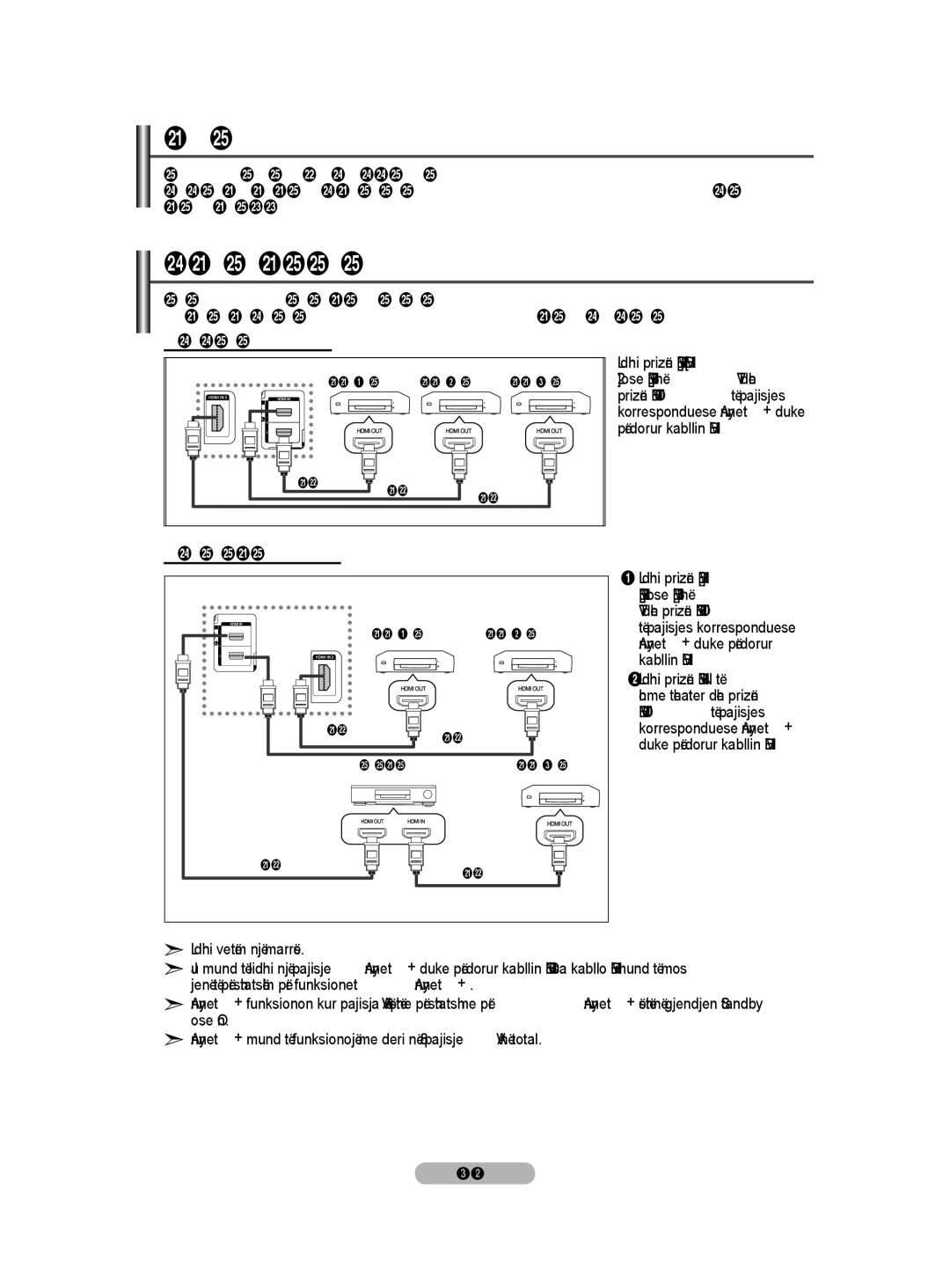 Samsung BN68-01528B-02 user manual ’farë është Anynet+?, Lidhja e Pajisjeve Anynet+, Për të lidhur direkt me TV 