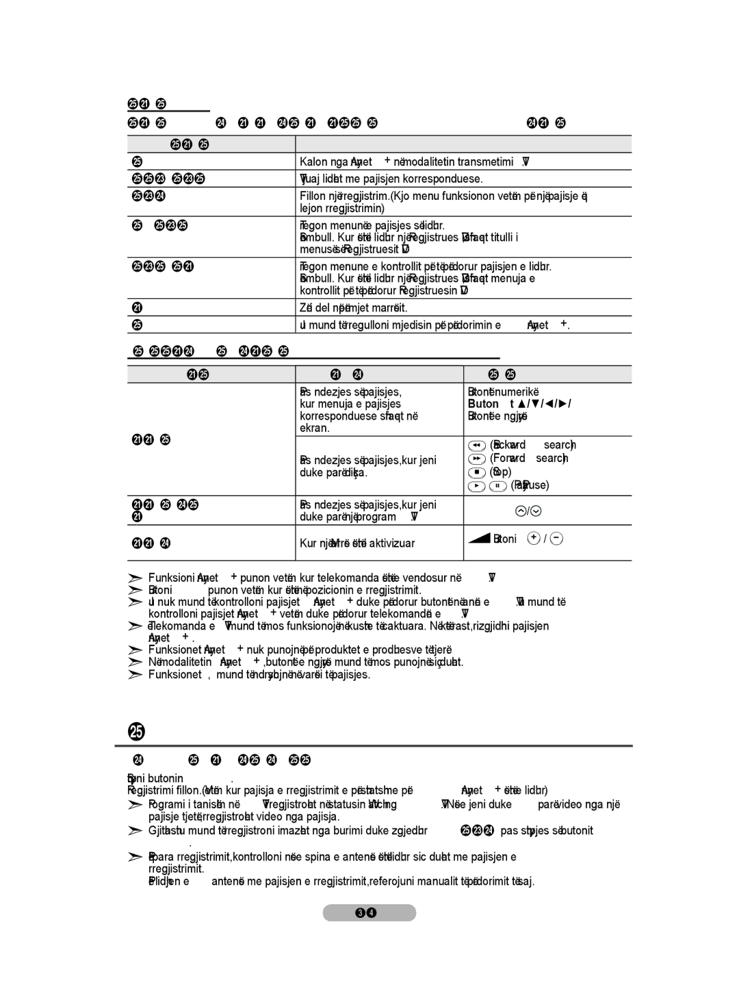 Samsung BN68-01528B-02 user manual Rregjistrimi 