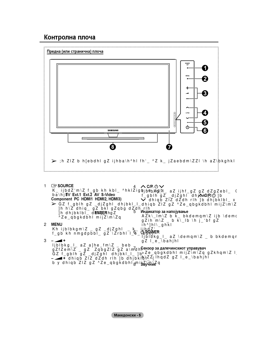 Samsung BN68-01528B-02 user manual Контролна плоча, Предна или странична плоча, Индикатор за напојување 