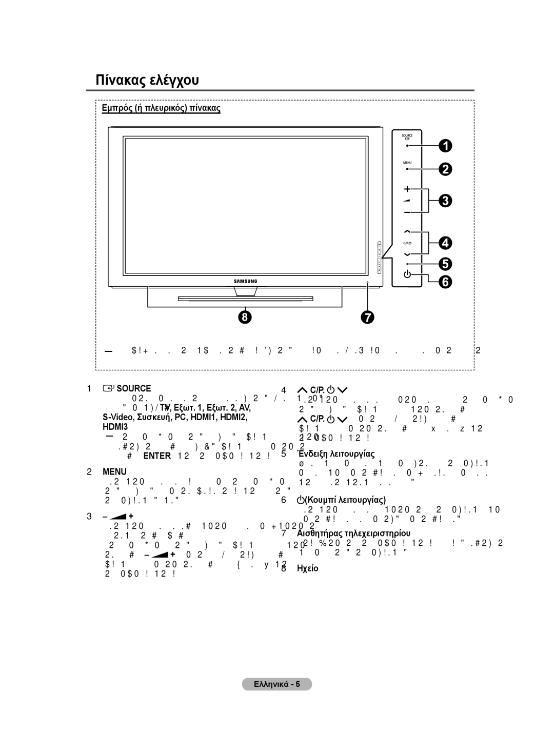 Samsung BN68-01528B-02 user manual Πίνακας ελέγχου, Εμπρός ή πλευρικός πίνακας, Video, Συσκευή, PC, HDMI1, HDMI2, HDMI3 