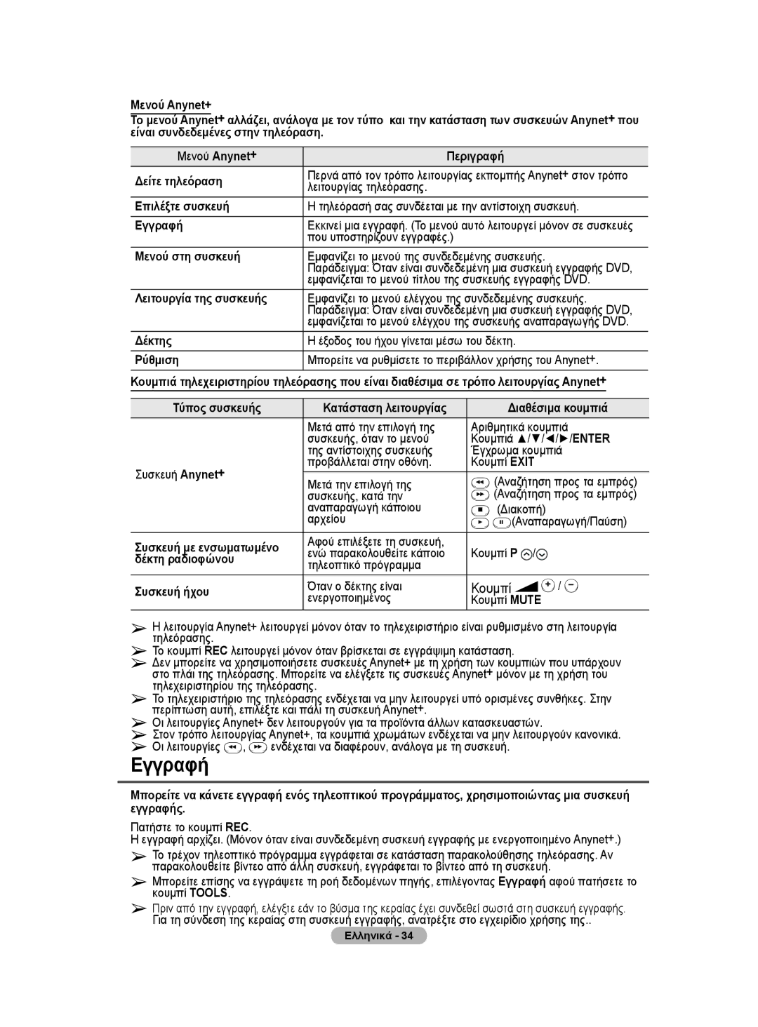 Samsung BN68-01528B-02 user manual Εγγραφή 