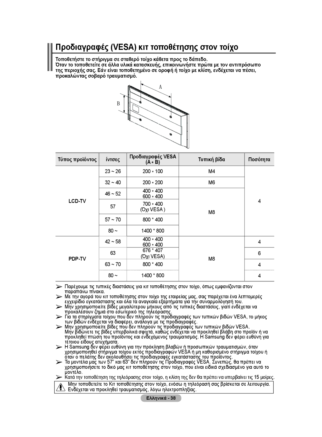 Samsung BN68-01528B-02 user manual Προδιαγραφές Vesa κιτ τοποθέτησης στον τοίχο, Ίντσες, Τυπική βίδα 