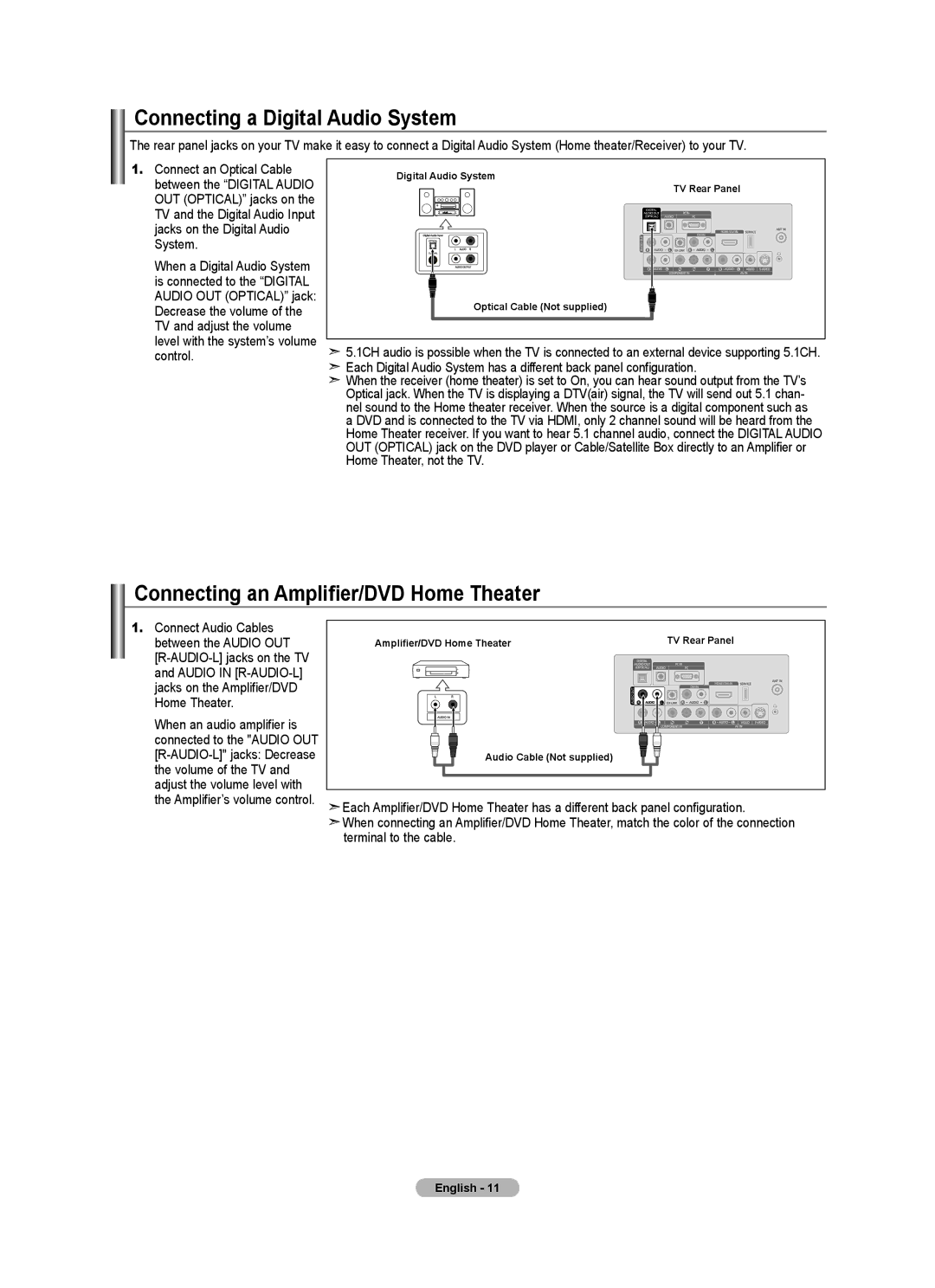 Samsung BN68-01541A-01 user manual Connecting a Digital Audio System, Connecting an Amplifier/DVD Home Theater 