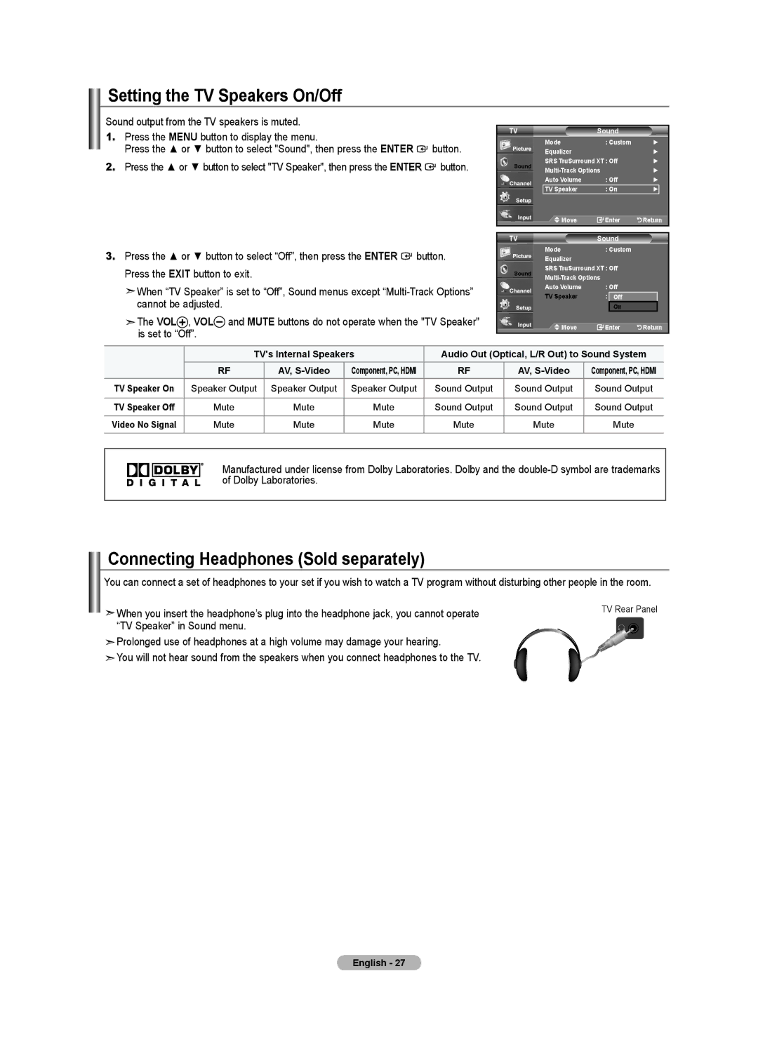 Samsung BN68-01541A-01 user manual Setting the TV Speakers On/Off, Connecting Headphones Sold separately 