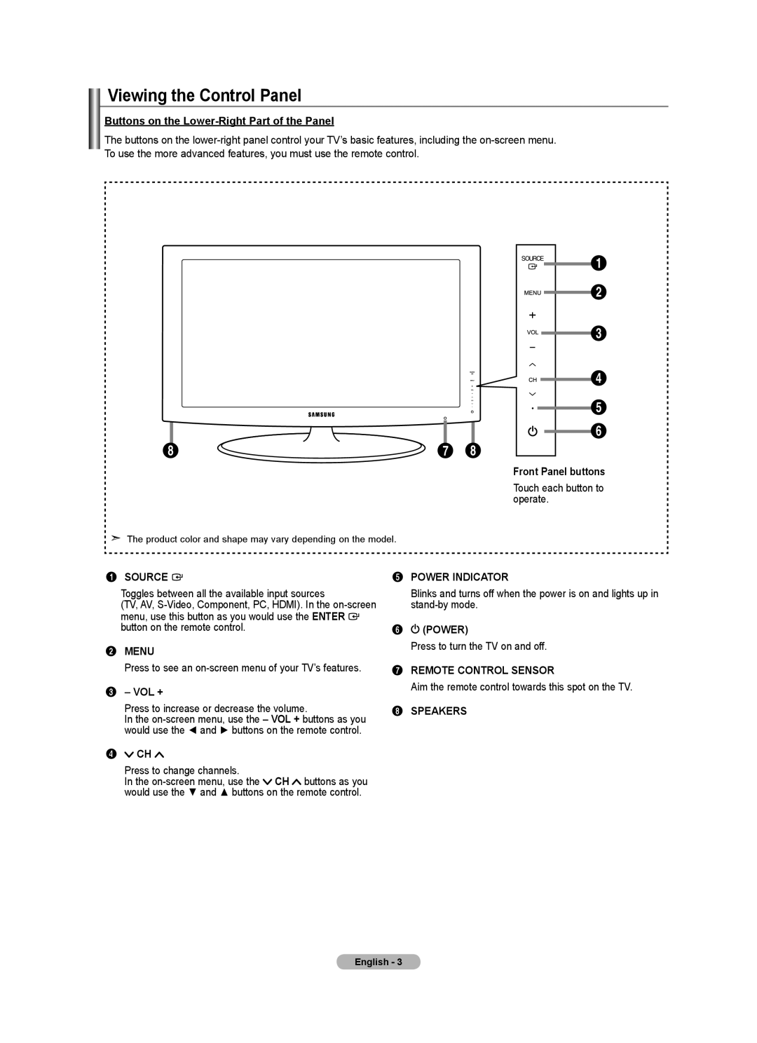 Samsung BN68-01541A-01 Viewing the Control Panel, Buttons on the Lower-Right Part of the Panel, Front Panel buttons, Vol + 