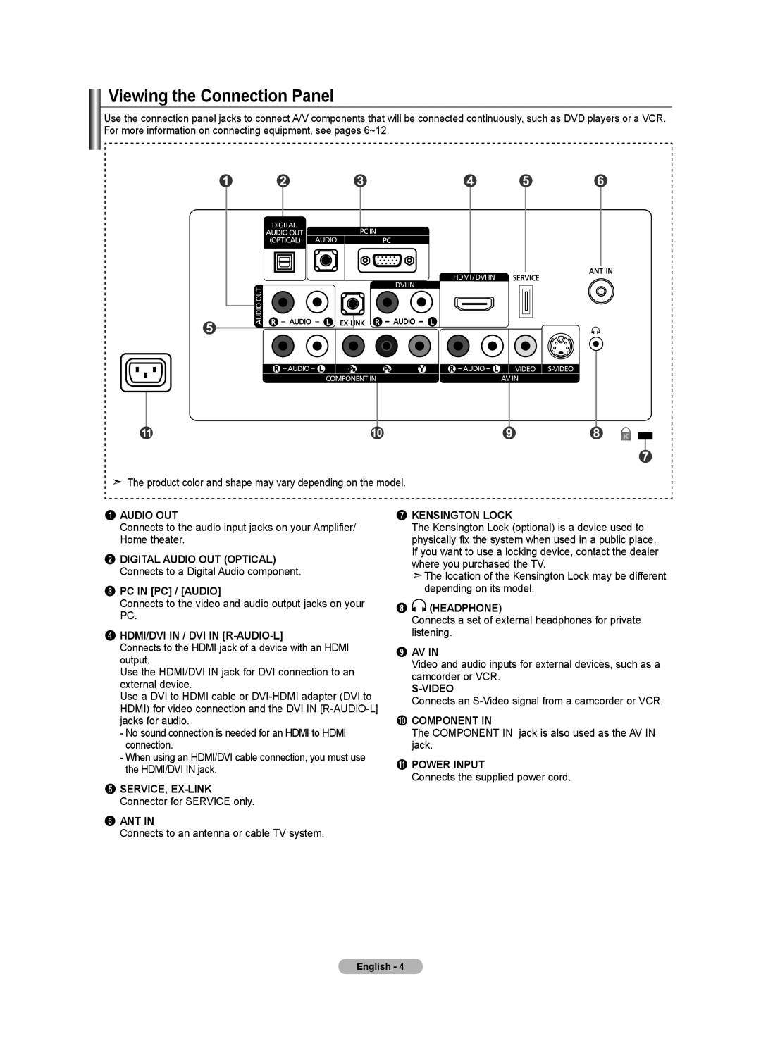 Samsung BN68-01541A-01 user manual Viewing the Connection Panel, PC in PC / Audio 