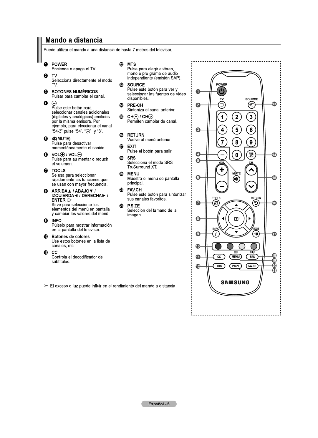 Samsung BN68-01541A-01 user manual Mando a distancia, Botones de colores 