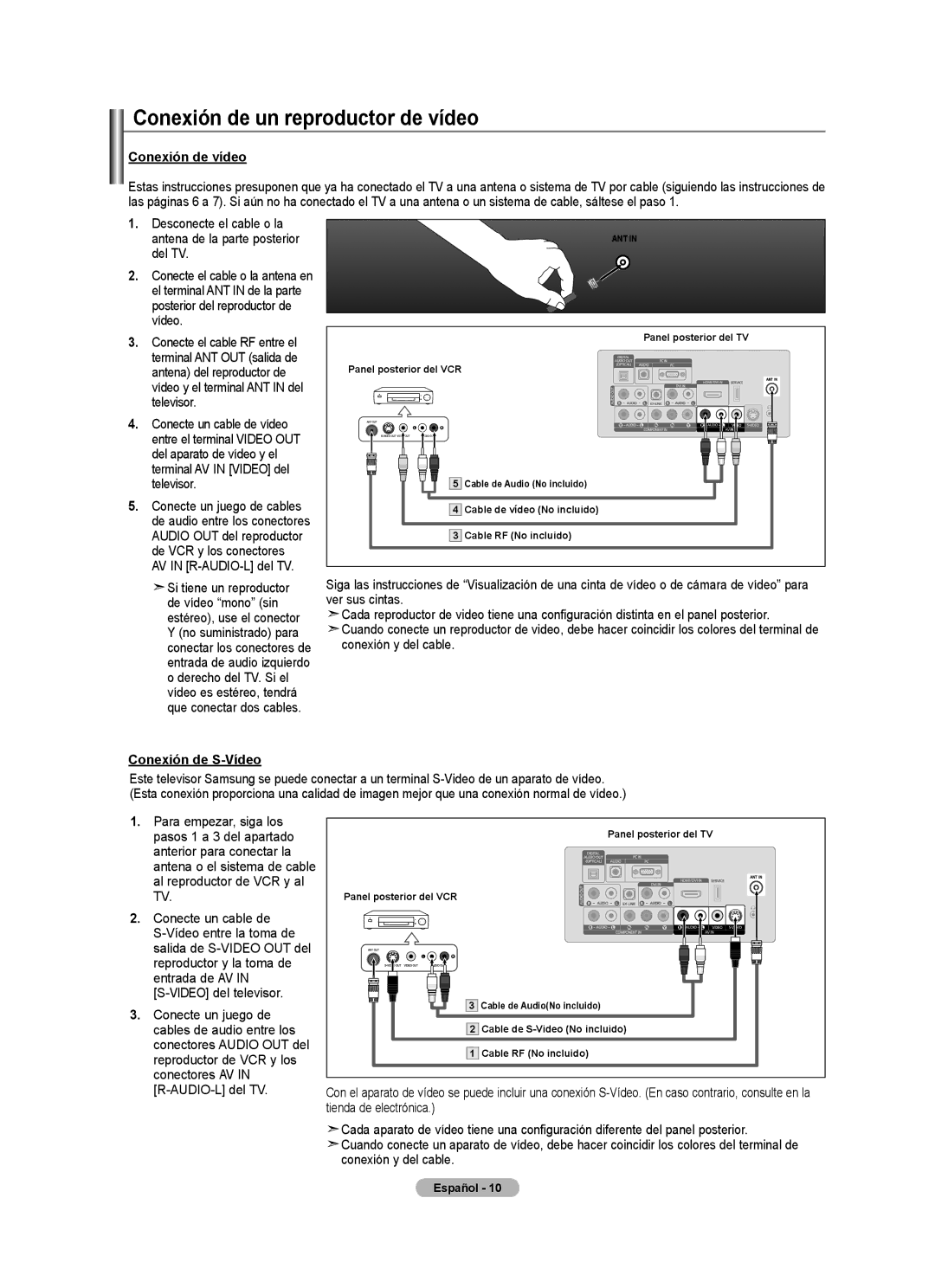 Samsung BN68-01541A-01 user manual Conexión de un reproductor de vídeo, Conexión de vídeo, Conexión de S-Vídeo 